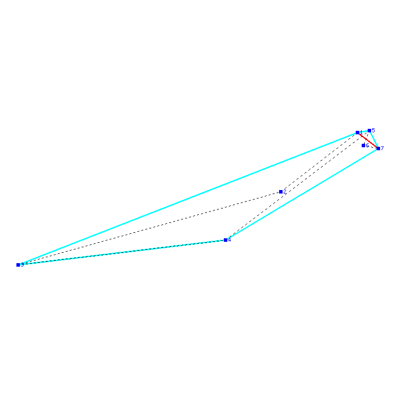 Flugauswertung